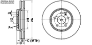 Bremsscheibe OPEL CASCADA