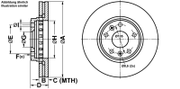 Bremsscheibe MERCEDES-BENZ CITAN