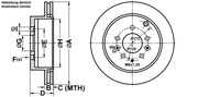 Bremsscheibe MAZDA CX-7