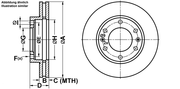 Bremsscheibe KIA CARNIVAL / GRAND CARNIVAL