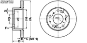 Bremsscheibe CITROËN C25