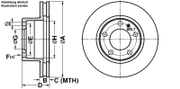 Bremsscheibe BMW 5