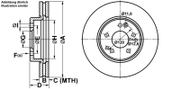 Bremsscheibe MERCEDES-BENZ E-KLASSE