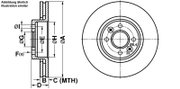 Bremsscheibe PowerDisc RENAULT MEGANE