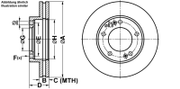 Bremsscheibe KIA SORENTO