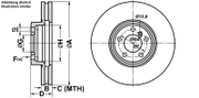 Bremsscheibe BMW X5