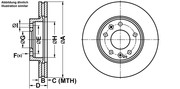 Bremsscheibe KIA CARNIVAL