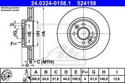 Bremsscheibe RENAULT WIND