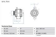Generator OPEL