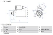 Starter HYUNDAI
