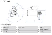 Starter SKODA