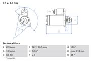 Starter OPEL VECTRA