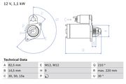 Starter SKODA