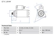 Starter VW BORA