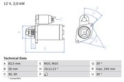 Starter MERCEDES-BENZ C-KLASSE