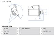Starter OPEL ASTRA J