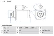 Starter SKODA