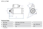 Starter SKODA