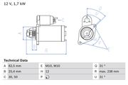 Starter MERCEDES-BENZ C-KLASSE