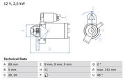 Starter BMW X3