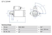 Starter BMW X3