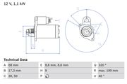 Starter OPEL COMBO