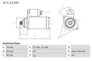 Starter MERCEDES-BENZ B-KLASSE