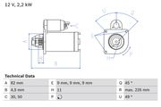 Starter OPEL INSIGNIA