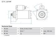 Starter VW TRANSPORTER