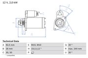 Starter MERCEDES-BENZ