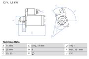 Starter TOYOTA YARIS