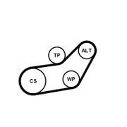 Wasserpumpe + Keilrippenriemensatz VW PASSAT