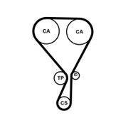 Zahnriemensatz OPEL CORSA