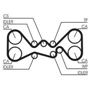 Zahnriemensatz SUBARU LEGACY