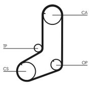 Zahnriemensatz VOLVO 240