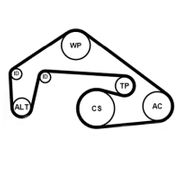 Keilrippenriemensatz VW TOUAREG