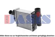 Ladeluftkühler AUDI A6