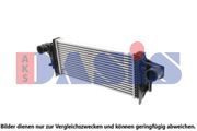 Ladeluftkühler MERCEDES-BENZ A-KLASSE