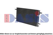 Kondensator, Klimaanlage AUDI A6