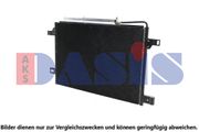 Kondensator, Klimaanlage MERCEDES-BENZ B-KLASSE