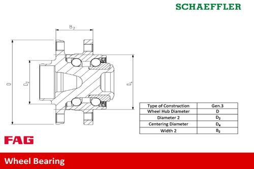 Produktbild für Radlagersatz