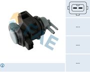 Druckwandler, Turbolader DACIA LOGAN MCV