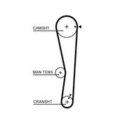 Zahnriemensatz PowerGrip® MITSUBISHI SPACE STAR