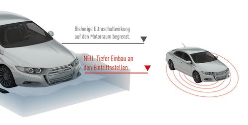 Produktbild für Marderschutz