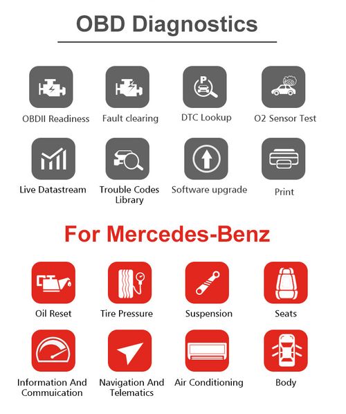 Produktbild für Full System Diagnosegerät für Mercedes Benz