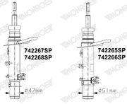 Stoßdämpfer OESpectrum 'Premium' CITROËN C4 CACTUS