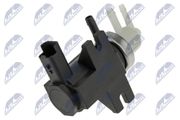 Druckwandler, Turbolader FORD FIESTA
