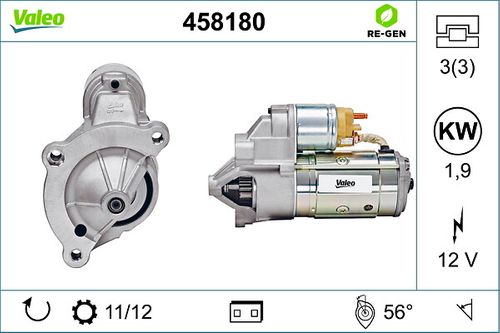 Produktbild für Starter REMANUFACTURED PREMIUM